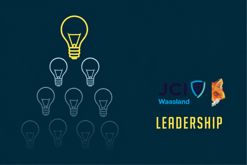 Leadership Journey 2026 s2 – SALES: TOEKOMST